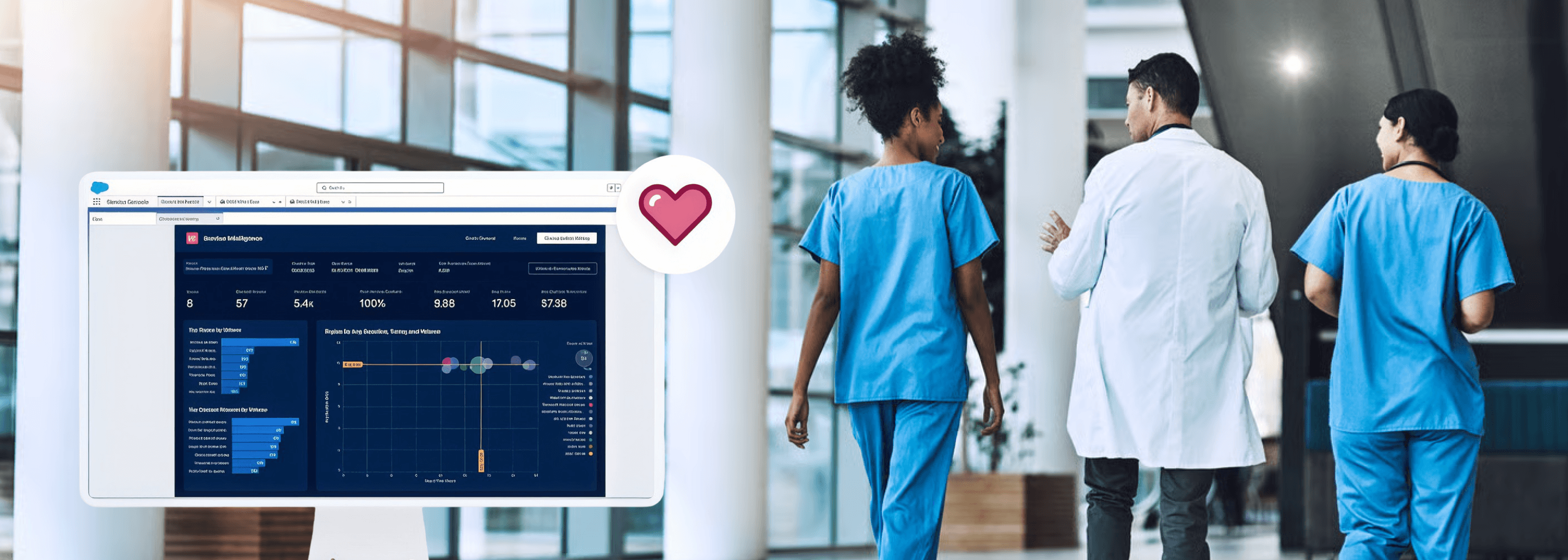 Hospital stats in salesforce CRM