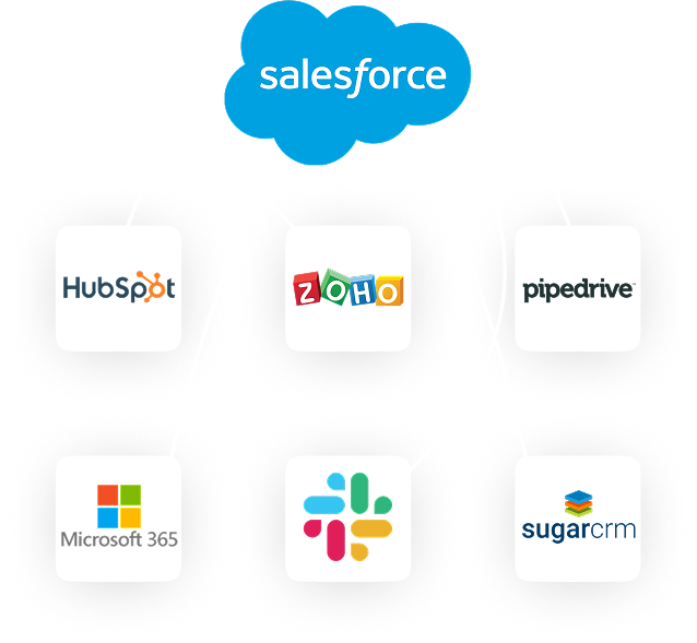 salesforce migration