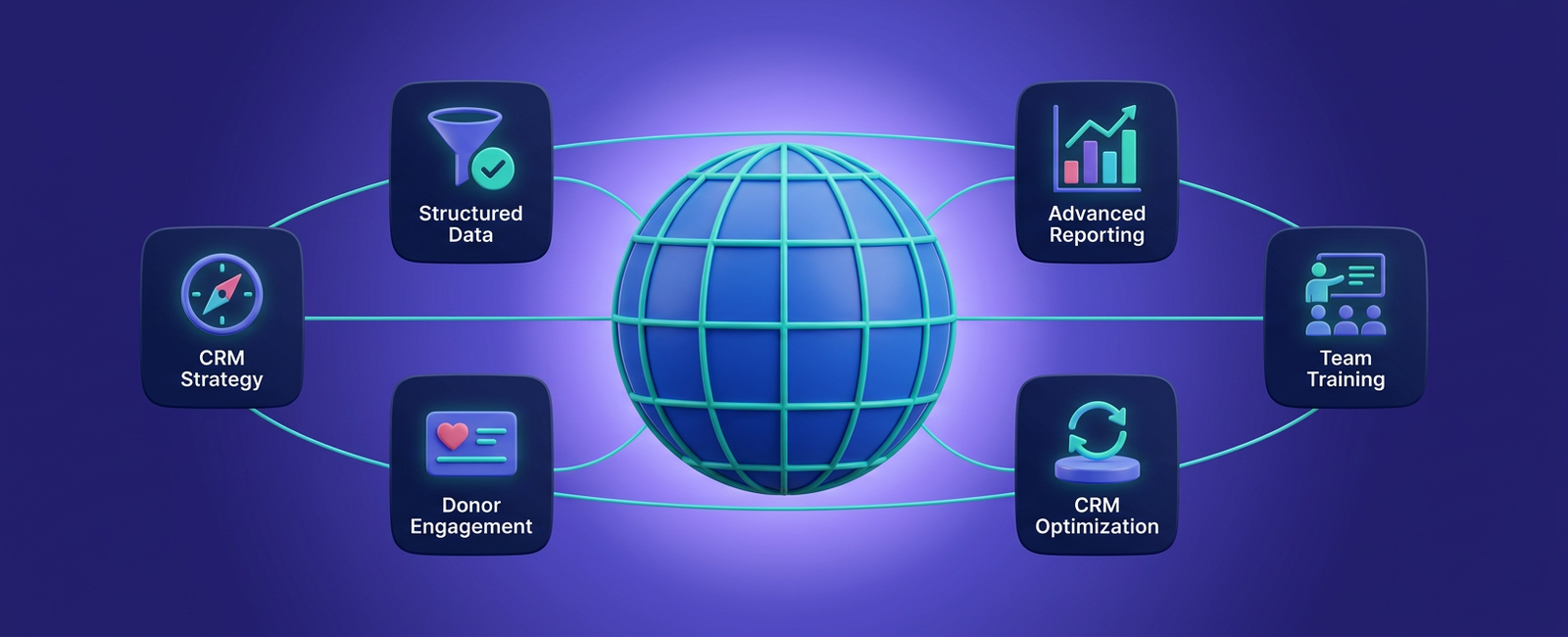 Best Practices for Nonprofits Using Salesforce